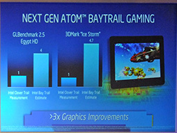 画像ギャラリー No.015のサムネイル画像 / ［COMPUTEX］モバイル分野で反撃に出るIntel 22nmプロセスのSilvermontは，DX11対応の第7世代グラフィックスを統合して3倍速い!?