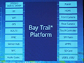 Intel，新型Atomこと「Bay Trail-T」で実現された高速化の仕組みを明らかに。タブレットの発熱を細かく制御する「DPTF」も初公開