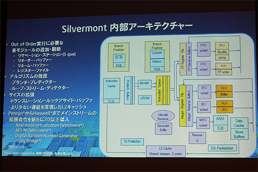画像ギャラリー No.006のサムネイル画像 / Intel，新型Atomこと「Bay Trail-T」で実現された高速化の仕組みを明らかに。タブレットの発熱を細かく制御する「DPTF」も初公開