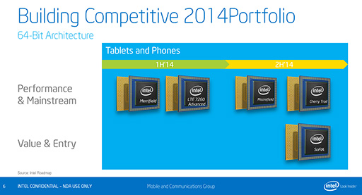 画像ギャラリー No.002のサムネイル画像 / Intel，Silvermont世代のスマホ向けSoC「Atom Z3400/Z3500」を発表。Snapdragon 800やApple A7をしのぐ性能をアピール