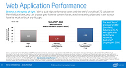 画像ギャラリー No.008のサムネイル画像 / Intel，Silvermont世代のスマホ向けSoC「Atom Z3400/Z3500」を発表。Snapdragon 800やApple A7をしのぐ性能をアピール