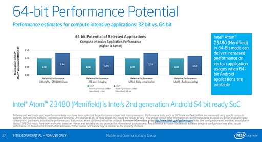 画像ギャラリー No.012のサムネイル画像 / Intel，Silvermont世代のスマホ向けSoC「Atom Z3400/Z3500」を発表。Snapdragon 800やApple A7をしのぐ性能をアピール