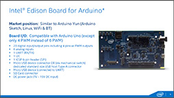 画像ギャラリー No.006のサムネイル画像 / Intel,組み込み機器用超小型コンピュータ「Edison」を正式発表。SilvermontアーキテクチャのAtomをCPUコアに採用