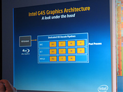 画像ギャラリー No.010のサムネイル画像 / ［COMPUTEX 2008＃14］Intel，「Intel 4」チップセットを正式発表し，最終仕様を公開