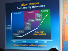 画像ギャラリー No.014のサムネイル画像 / ［COMPUTEX 2008＃14］Intel，「Intel 4」チップセットを正式発表し，最終仕様を公開