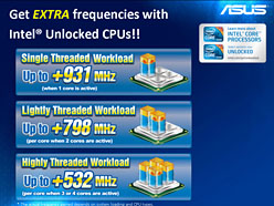 画像ギャラリー No.006のサムネイル画像 / ［COMPUTEX］「Turbo Unlocker」そして次世代R.O.G.マザー「Immensity」。ASUSの技術説明会レポート
