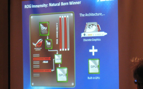 画像ギャラリー No.014のサムネイル画像 / ［COMPUTEX］「Turbo Unlocker」そして次世代R.O.G.マザー「Immensity」。ASUSの技術説明会レポート
