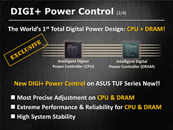 画像ギャラリー No.027のサムネイル画像 / 「ASUSならDIMM 8枚差しでも大丈夫」。ASUS,X79マザーボードの品質と機能をアピール