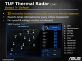 画像ギャラリー No.031のサムネイル画像 / 「ASUSならDIMM 8枚差しでも大丈夫」。ASUS,X79マザーボードの品質と機能をアピール