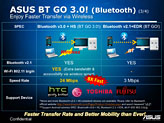画像ギャラリー No.043のサムネイル画像 / 「ASUSならDIMM 8枚差しでも大丈夫」。ASUS,X79マザーボードの品質と機能をアピール