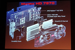 画像ギャラリー No.026のサムネイル画像 / ［COMPUTEX］ASUS，「R.O.G.」ブランドのマザーボードやグラフィックスカードなどを発表＆展示