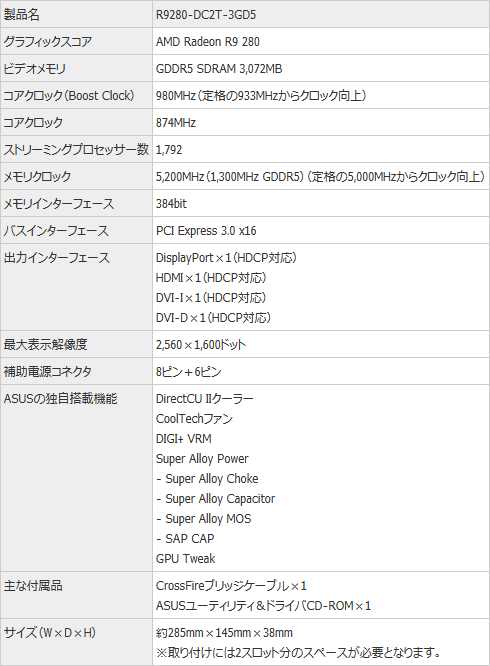 画像ギャラリー No.005のサムネイル画像 / R.O.G.からR9 290XとR9 280，およびGTX 770搭載カード計3製品が登場。いずれもOC仕様で独自クーラー搭載