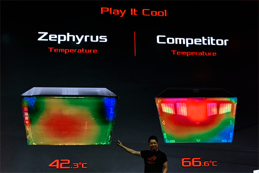 画像ギャラリー No.011のサムネイル画像 / ［COMPUTEX］GTX 1080搭載の薄型ノートPCやHDR対応の液晶ディスプレイなど，注目の製品が多数登場したASUS ROGプレスイベントレポート