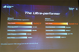 画像ギャラリー No.012のサムネイル画像 / ［COMPUTEX］ASUSがゲーマー向けスマートフォン「ROG Phone」を発表。高クロック駆動のSnapdragon 845を冷やす外付けクーラー付き