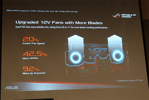 画像ギャラリー No.008のサムネイル画像 / ［COMPUTEX］ASUSから新型ノートPC登場。FPSゲーマー向け「SCAR II」とMOBAゲーマー向け「HERO II」の2製品