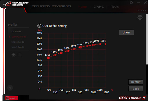 画像ギャラリー No.011のサムネイル画像 / 「ROG-STRIX-RTX2080TI-O11G-GAMING」レビュー。ASUS製ゲーマー向けRTX 2080 Tiカードの特徴と性能を知る