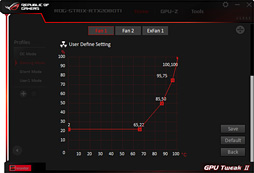 画像ギャラリー No.021のサムネイル画像 / 「ROG-STRIX-RTX2080TI-O11G-GAMING」レビュー。ASUS製ゲーマー向けRTX 2080 Tiカードの特徴と性能を知る