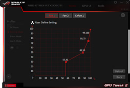 画像ギャラリー No.022のサムネイル画像 / 「ROG-STRIX-RTX2080TI-O11G-GAMING」レビュー。ASUS製ゲーマー向けRTX 2080 Tiカードの特徴と性能を知る