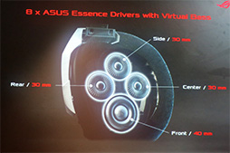 画像ギャラリー No.026のサムネイル画像 / ASUS，薄型ノートPCやゲーマー向けモバイルディスプレイなど新製品を多数発表。ゲームにも使える2画面ノートPCも注目だ