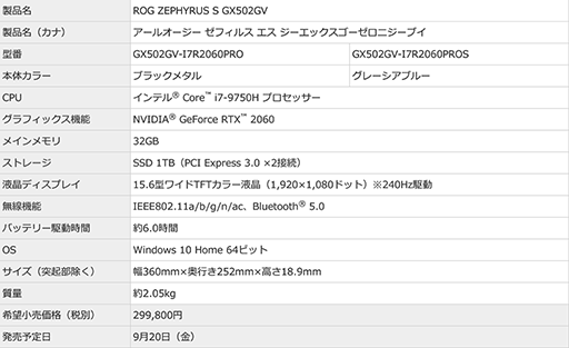 画像ギャラリー No.008のサムネイル画像 / ASUSがゲーマー向けノートPCおよびデスクトップPC計8製品を国内発売