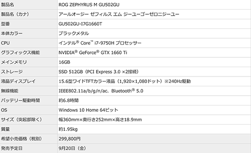 画像ギャラリー No.010のサムネイル画像 / ASUSがゲーマー向けノートPCおよびデスクトップPC計8製品を国内発売