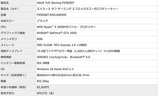 画像ギャラリー No.014のサムネイル画像 / ASUSがゲーマー向けノートPCおよびデスクトップPC計8製品を国内発売
