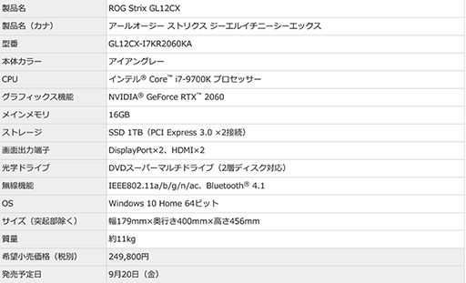 画像ギャラリー No.016のサムネイル画像 / ASUSがゲーマー向けノートPCおよびデスクトップPC計8製品を国内発売