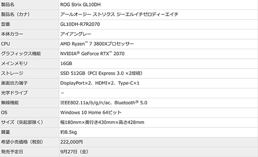 画像ギャラリー No.018のサムネイル画像 / ASUSがゲーマー向けノートPCおよびデスクトップPC計8製品を国内発売