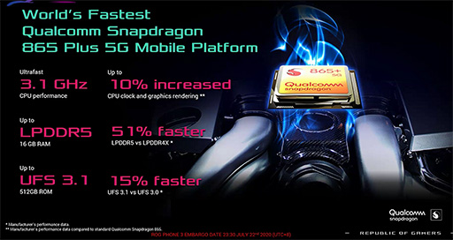 画像ギャラリー No.004のサムネイル画像 / 5G対応ゲーマー向けスマホ「ROG Phone 3」が発表。Snapdragon 865 Plusと144Hz表示対応有機ELパネルでスペック一新