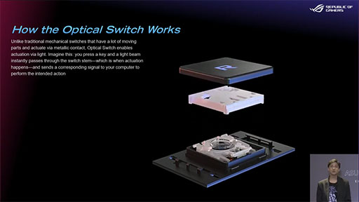 画像ギャラリー No.013のサムネイル画像 / ASUS,独自外付けGPUボックスとつながるゲーマー向け2-in-1「ROG Flow X13」など,多数のゲーマー向けノートPCや周辺機器を発表