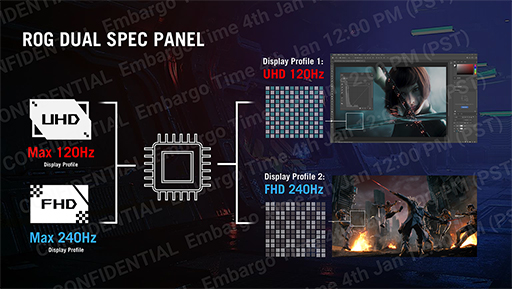 画像ギャラリー No.006のサムネイル画像 / ASUSがゲーマー向けノートPC計12製品を一挙に発表。第12世代CoreやRyzen 6000シリーズを搭載
