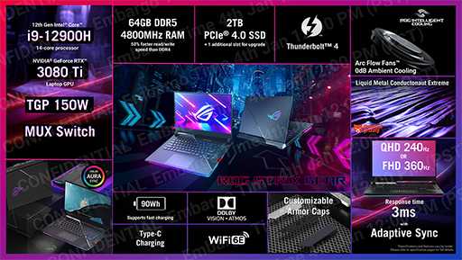 画像ギャラリー No.015のサムネイル画像 / ASUSがゲーマー向けノートPC計12製品を一挙に発表。第12世代CoreやRyzen 6000シリーズを搭載