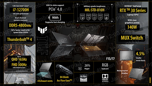 画像ギャラリー No.017のサムネイル画像 / ASUSがゲーマー向けノートPC計12製品を一挙に発表。第12世代CoreやRyzen 6000シリーズを搭載