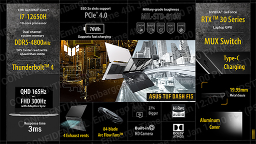 画像ギャラリー No.020のサムネイル画像 / ASUSがゲーマー向けノートPC計12製品を一挙に発表。第12世代CoreやRyzen 6000シリーズを搭載