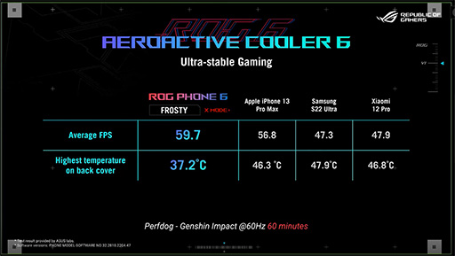 画像ギャラリー No.013のサムネイル画像 / ASUS，ゲーマー向けスマホ「ROG Phone 6」を発表。専用外付けクーラーにペルチェ素子採用で冷却性能を大幅に強化