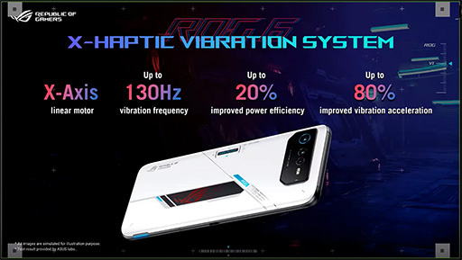 画像ギャラリー No.020のサムネイル画像 / ASUS，ゲーマー向けスマホ「ROG Phone 6」を発表。専用外付けクーラーにペルチェ素子採用で冷却性能を大幅に強化