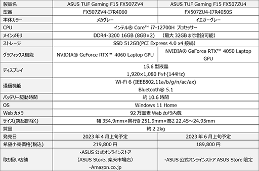 画像ギャラリー No.014のサムネイル画像 / RTX 40シリーズGPUとアスペクト比16:10液晶採用のゲーマー向けノートPCがASUSから登場