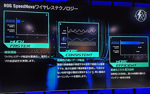 画像ギャラリー No.024のサムネイル画像 / エイム練習サービスと共同開発したASUSのeスポーツ特化型マウス「ROG Harpe Ace」とマウスパッド「ROG Hone Ace」が3月10日発売