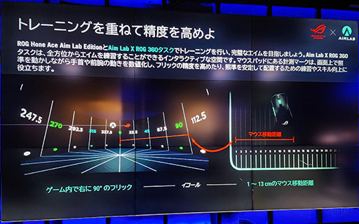 画像ギャラリー No.026のサムネイル画像 / エイム練習サービスと共同開発したASUSのeスポーツ特化型マウス「ROG Harpe Ace」とマウスパッド「ROG Hone Ace」が3月10日発売