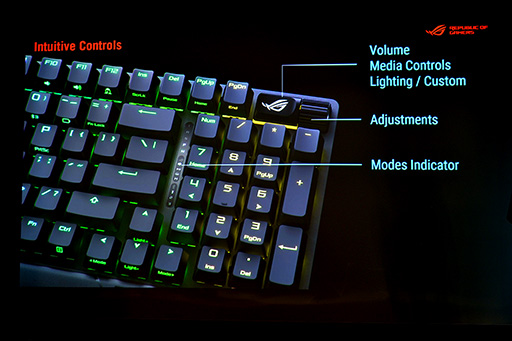 画像ギャラリー No.003のサムネイル画像 / 新型キースイッチを採用した“96％”キーボードや「ケーブルが見えないPC」などユニークな製品をASUSが披露