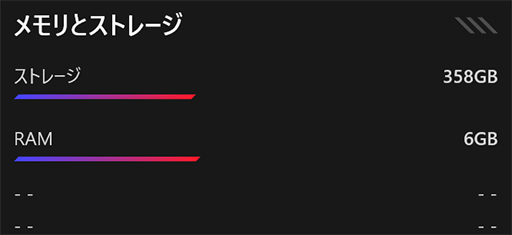 画像ギャラリー No.023のサムネイル画像 / 期待の携帯型ゲームPC「ROG Xbox ALLY」テストレポート。Xbox由来のグリップと全画面UIで使い勝手はどう変わった？