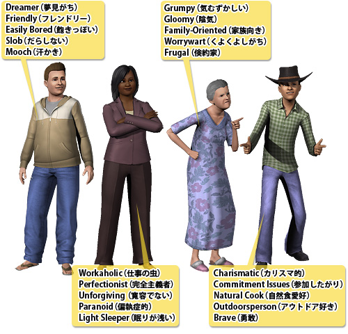 画像ギャラリー No.043のサムネイル画像 / 新しいシムズはこうなってしまった。EA,「The Sims 3」の詳細を発表