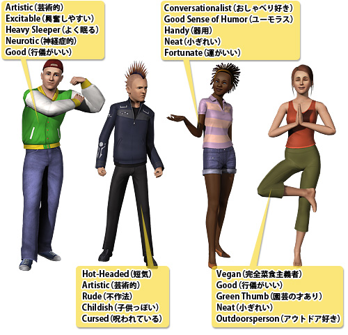 画像ギャラリー No.044のサムネイル画像 / 新しいシムズはこうなってしまった。EA,「The Sims 3」の詳細を発表