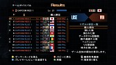 画像ギャラリー No.053のサムネイル画像 / 「ロスト プラネット　コロニーズ」オンラインバトルで使える新武器公開