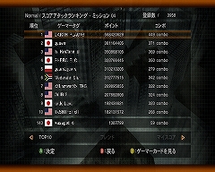 画像ギャラリー No.011のサムネイル画像 / 祝Games for Windows−LIVE無料化! クロスプラットフォーム対戦が熱すぎる「ロスト プラネット コロニーズ」のレビューを掲載