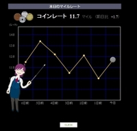 画像ギャラリー No.004のサムネイル画像 / 「ダレットワールド」,ヒットワードページ機能などを本日のアップデートで追加