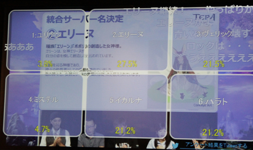 画像ギャラリー No.012のサムネイル画像 / 「TERA」のオフラインイベント「5周年アニバーサリーパーティー」をレポート。巨大ボスレイド「ベルゴス」は年内実装が決定