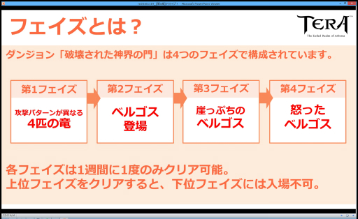 画像ギャラリー No.010のサムネイル画像 / 「TERA」初となるレイドボス「古竜ベルゴス」の先行体験会をレポート。巨大なベルゴスの強さに参加者達も絶句