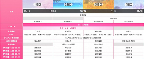 画像ギャラリー No.003のサムネイル画像 / 「TERA」のイベントサーバ“エリーン女学園”がオープン。すぐにエリーン種族を最大レベルまで育成可能