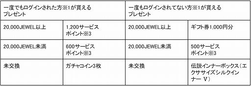 画像ギャラリー No.007のサムネイル画像 / 「TERA」イベントサーバー“エリーン女学園”で夏の学園イベントが開催